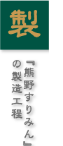 熊野すりみんの製造工程